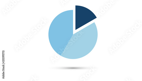 torta, grafico economia, istogrammi, statistiche