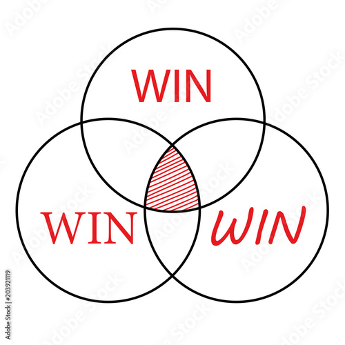 Vector illustration concept of agreement benefits