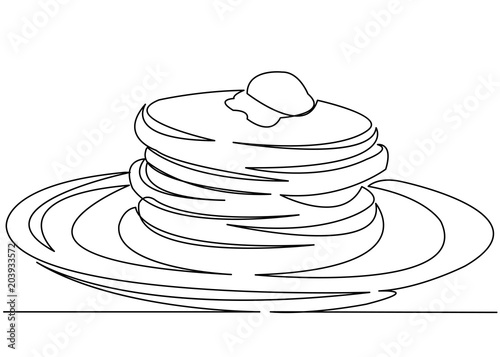 pancakes on a plate