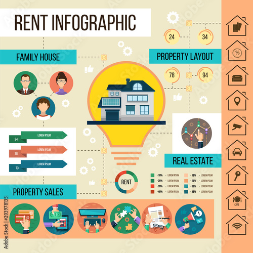 Real Estate Infographics