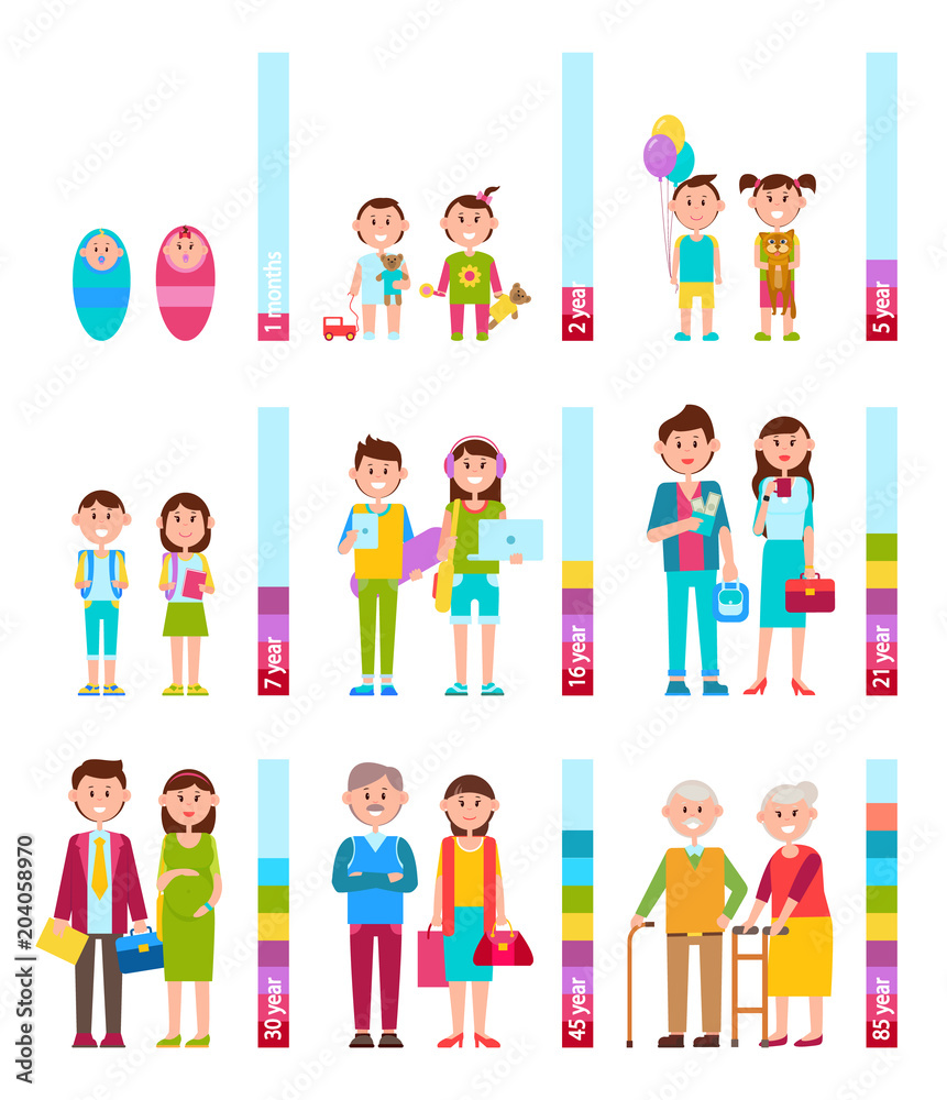 People and Scale with Years Vector Illustration