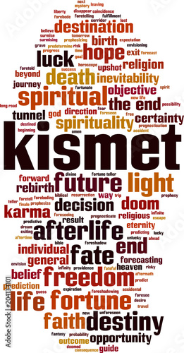 Kismet word cloud