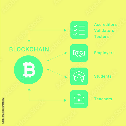 Blockchain vector illustration. Bitcoin and Ethereum trading concept.