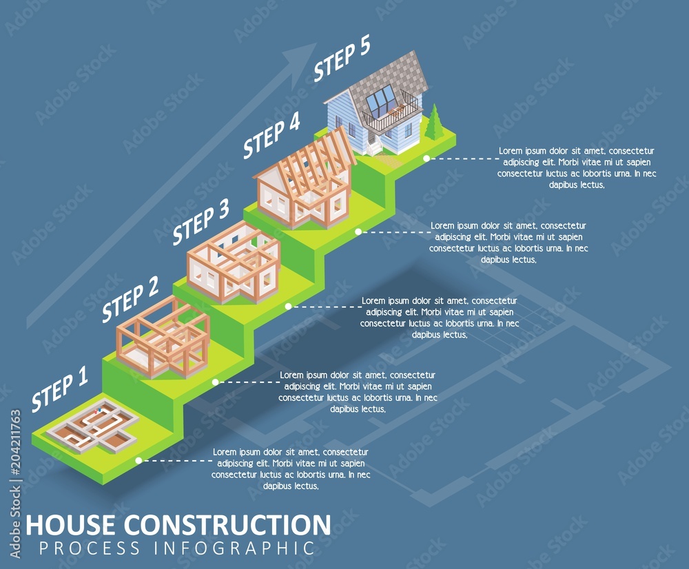 House construction vector isometric infographics Stock Vector | Adobe Stock