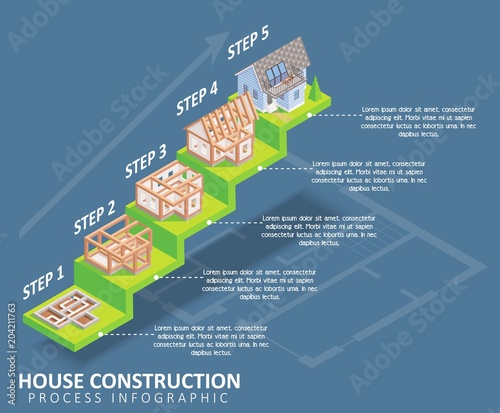 House construction vector isometric infographics