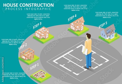 Cottage construction vector isometric infographics
