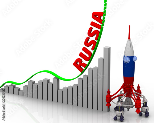 График успеха России