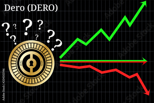 Possible graphs of forecast Dero (DERO) - up, down or horizontally.  photo
