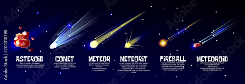 Vector cartoon outer space objects set. Glowing cold comet, meteorite, fast falling meteor, meteoroid and asteroid and hot bolide or fireball. Astronomy science cosmic objects on universe background