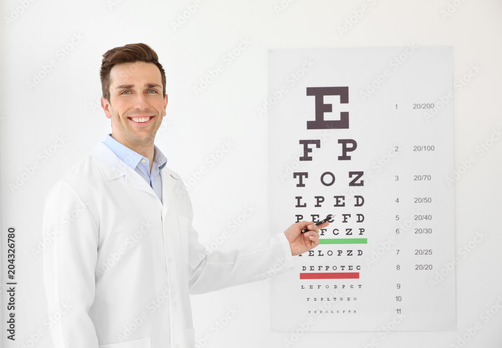 Young ophthalmologist near eye chart indoors Young ophthalmologist near eye chart indoors