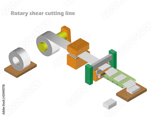 Quadro em tela Rotary shear steel cutting line leveling machine, metal industrial