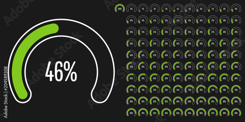 Set of circular sector percentage diagrams from 0 to 100 ready-to-use for web design, user interface (UI) or infographic - indicator with green