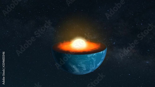 Core of the Earth with inner geological structure and layers of the planet in 3d animation.