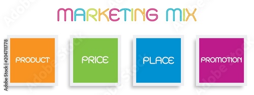 Marketing Mix Strategy or 4Ps Conceptual Model