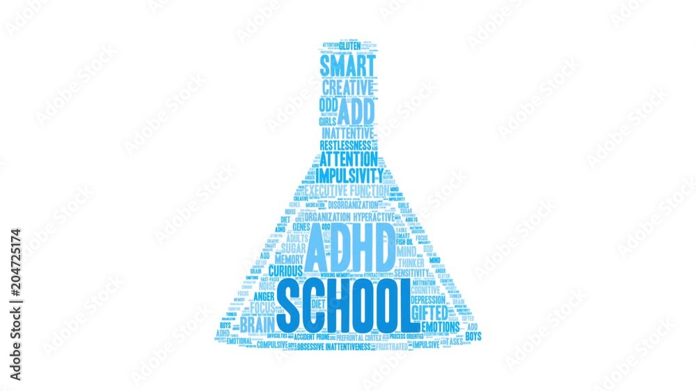 School ADHD animated word cloud on a white background. School ADHD animated word cloud on a white background.