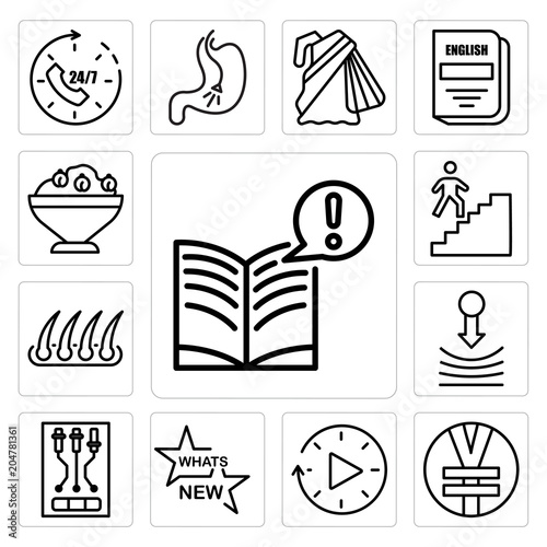 Set of interesting facts, rmb, downtime, whats new, , resilience, hair transplant, stairwell, hummus icons
