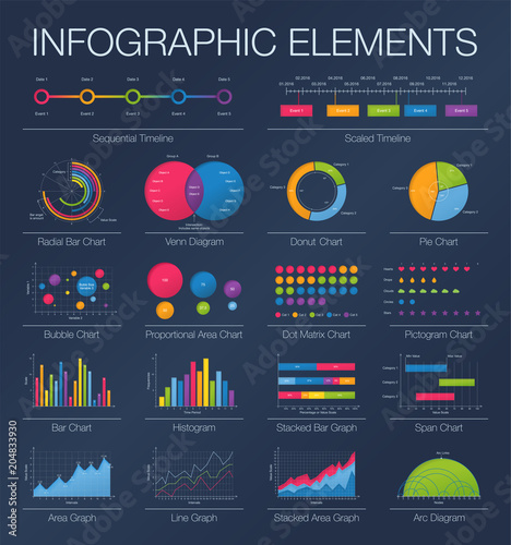 Digital market, big data rating vector infographics template. Colorful set of graphic design elements. Histogram, arc and venn diagram, simple scale timeline, radial bar, pie charts, area, line graph