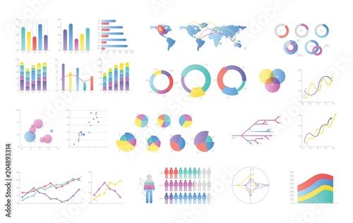 Collection of colorful bar charts, pie diagrams, linear graphs, scatter plots. Statistical and financial data visualization and representation. Vector illustration for business presentation, report. © Good Studio