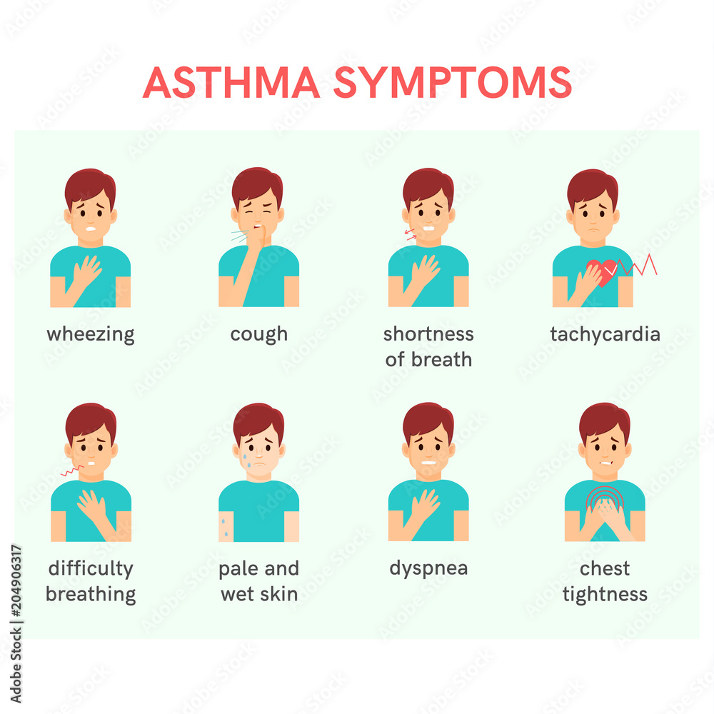 Asthma symptoms. Vector illustration. Stock Vector | Adobe Stock