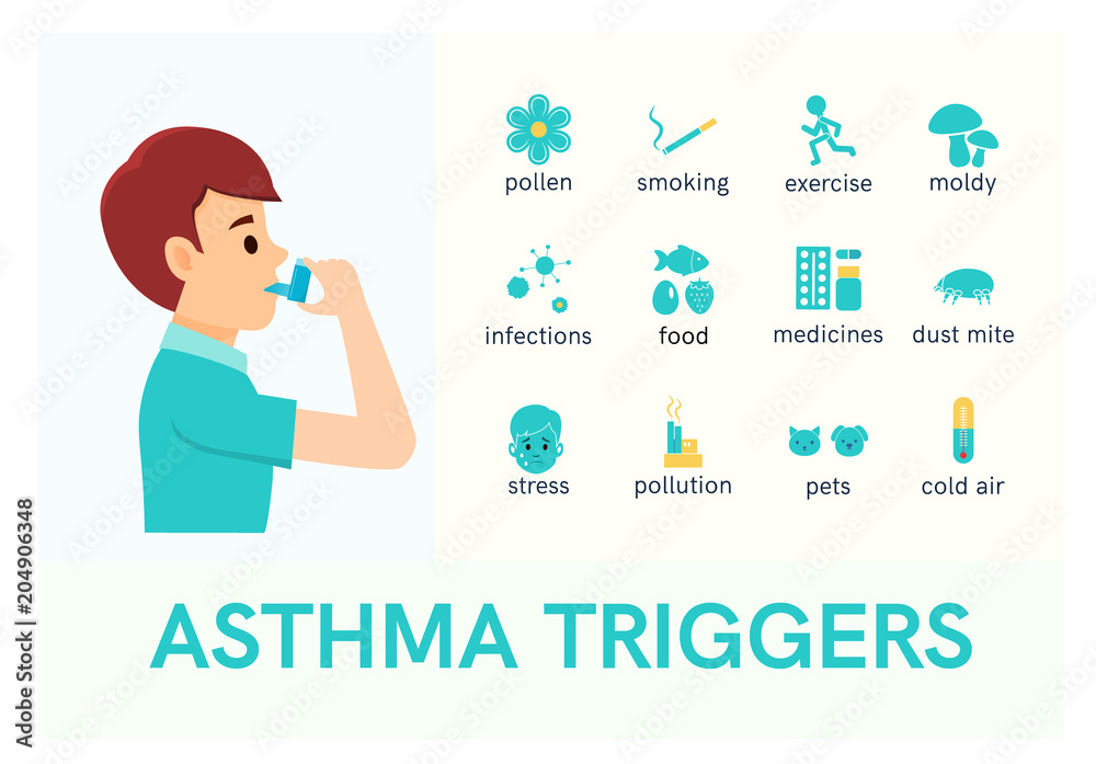 Asthma triggers. Man use an inhaler.Flat icons. Vector illustration Asthma triggers. Man use an inhaler.Flat icons. Vector illustration