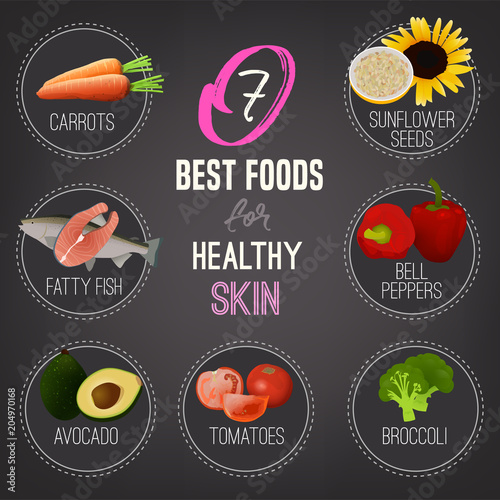Best food for skin
