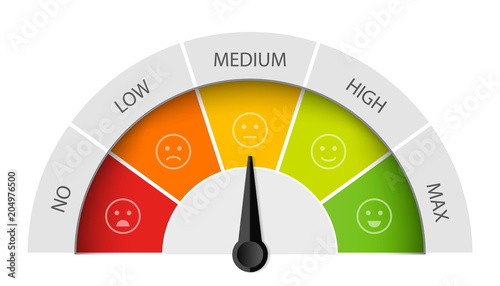 Creative vector illustration of rating customer satisfaction meter. Different emotions art design from red to green. Abstract concept graphic element of tachometer, speedometer, indicators, score