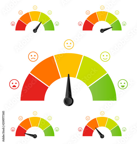 Creative vector illustration of rating customer satisfaction meter. Different emotions art design from red to green. Abstract concept graphic element of tachometer, speedometer, indicators, score