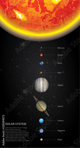 Solar System of our Planets Vector Illustration