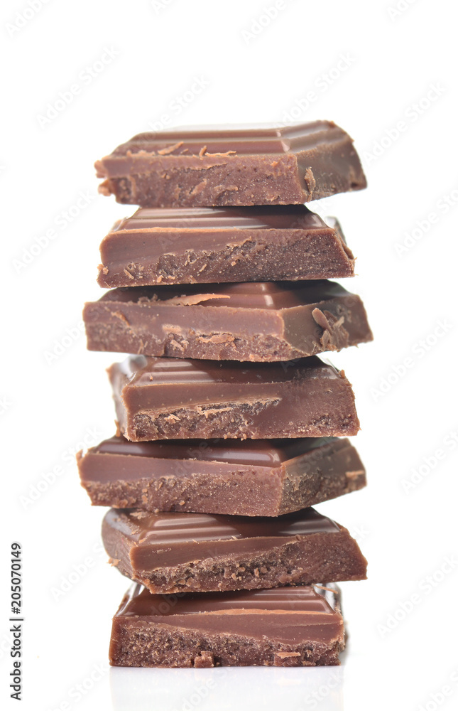 Chocolate Chocolate