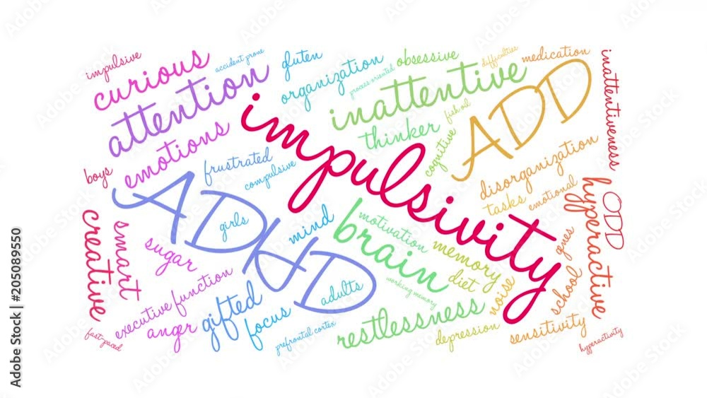 Impulsivity ADHD animated word cloud on a white background. Impulsivity ADHD animated word cloud on a white background.
