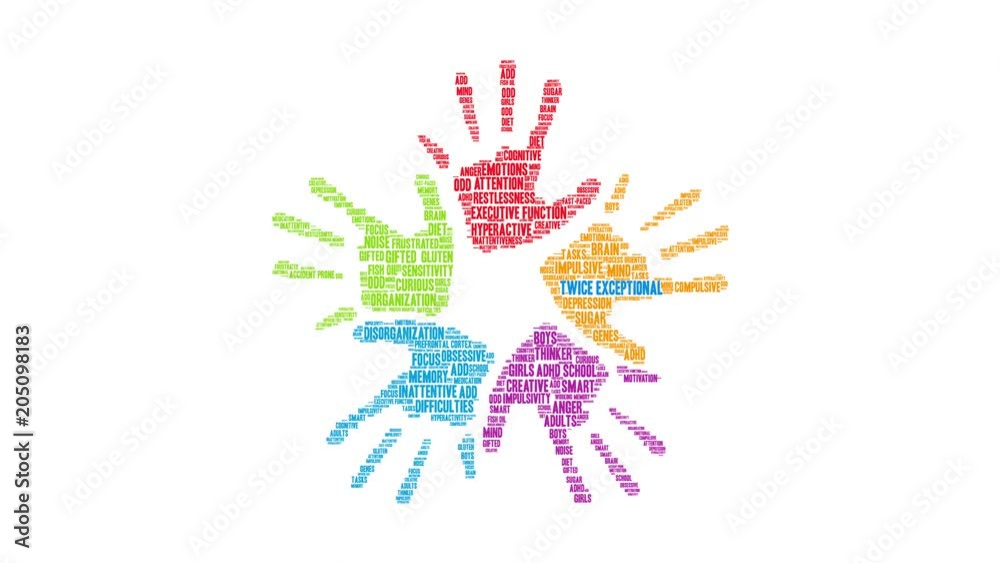 Twice Exceptional ADHD Animated Word Cloud on a white background. Twice Exceptional ADHD Animated Word Cloud on a white background.