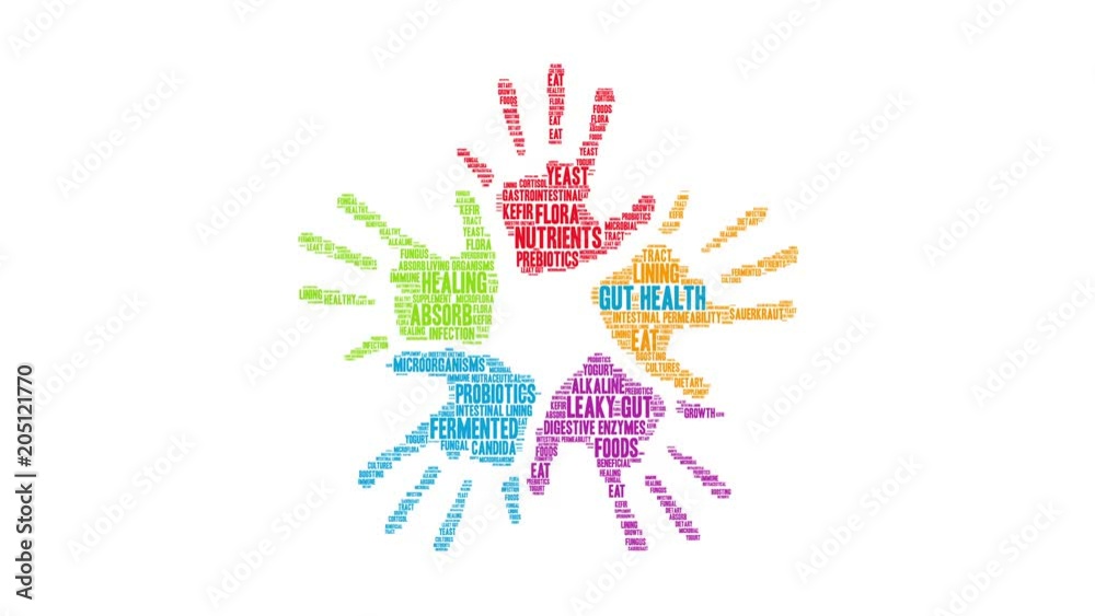 Gut Health Animated Word Cloud on a white background. Gut Health Animated Word Cloud on a white background.