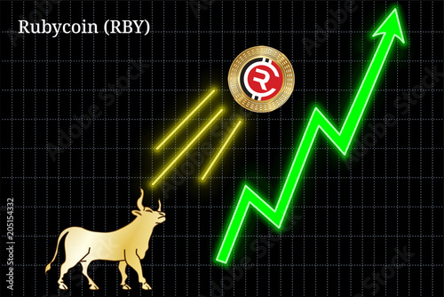 Bullish Rubycoin (RBY) cryptocurrency chart