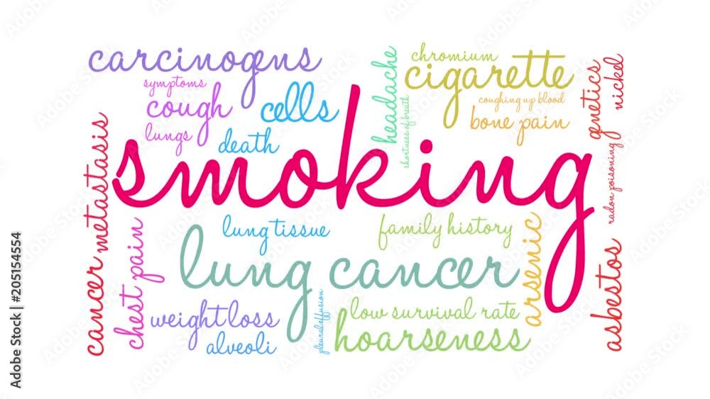 Smoking Animated Word Cloud on a white background. Smoking Animated Word Cloud on a white background.