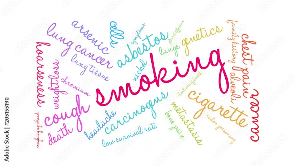 Smoking Animated Word Cloud on a white background. Smoking Animated Word Cloud on a white background.