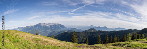 Alpen Panorama Berchtesgaden