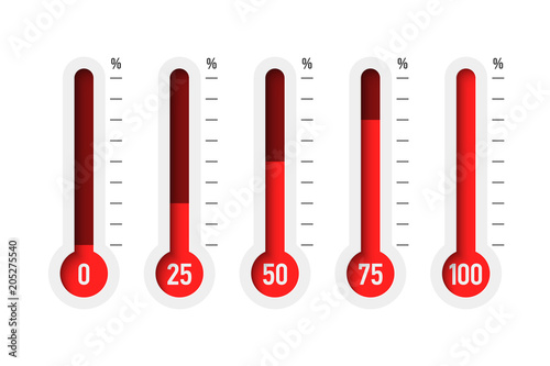 Set of thermometers in percentage with different levels photo