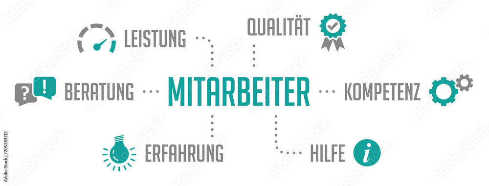 Infografik Mitarbeitern Türkis Infografik Mitarbeitern Türkis
