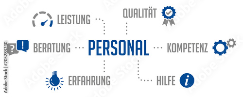 Infografik Personal Blau
