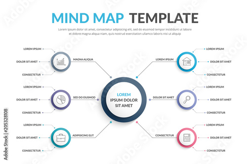 Mind Map Template