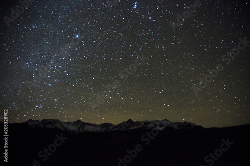 Star filled sky over San Juan Mountains shot in night of  SW Colorado