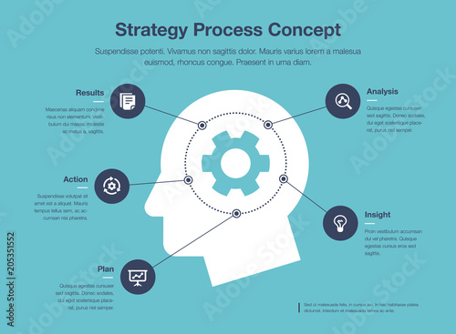 Vector infographic for strategy process visualization template with head and gear as main symbol, isolated on blue background. Easy to use for your website or presentation.