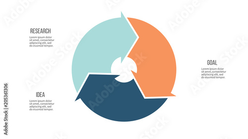 Business infographics. Pie chart with 3 parts, arrows. Vector template.
