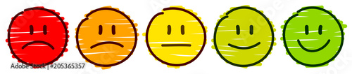 5 Handdrawn Color Faces Feedback/Mood
