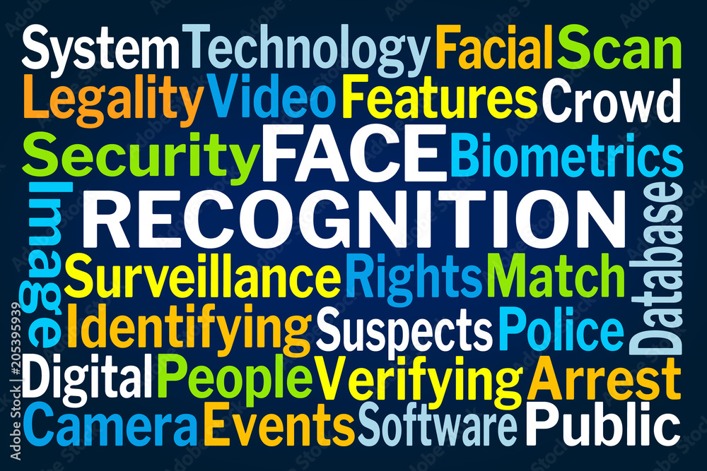 Face Recognition Word Cloud Face Recognition Word Cloud