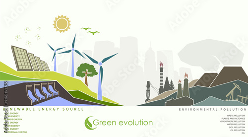 evolution of renewable energy concept of greening
