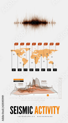 Seismic activity infographics vector illustration with sound waves, graphs and topological relief