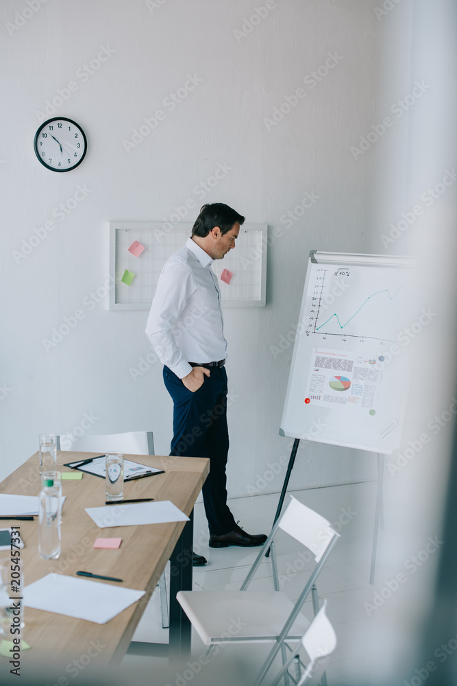side view of businessman in formal wear looking at white board with graphic in office
