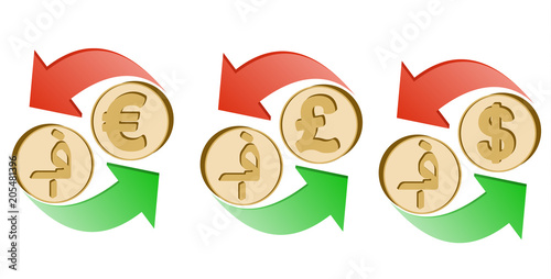 exchange afghani to euro,pound sterling and dollar