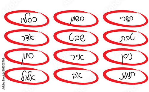 Hand written Hebrew text for Jewish months with red circles